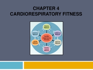 Chapter 4 cardiorespiratory fitness