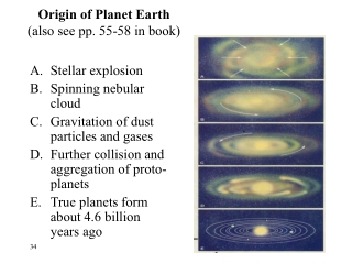 Origin of Planet Earth (also see pp. 55-58 in book)