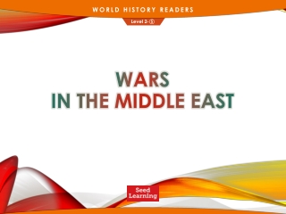 Wars in the Middle East