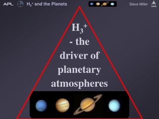 H 3 + and the Planets