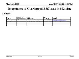 Importance of Overlapped BSS issue in 802.11ac