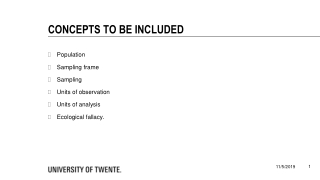 Population Sampling frame Sampling Units of observation Units of analysis Ecological fallacy.