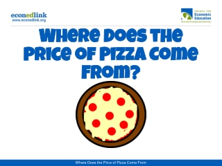 Where Does the Price of Pizza Come From?