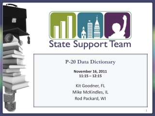 P-20 Data Dictionary November 16 , 2011 11:15 – 12:15 Kit Goodner, FL Mike McKindles, IL