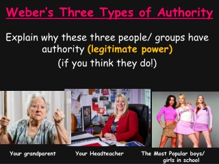 Weber’s Three Types of Authority