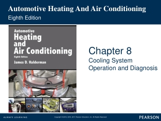 Automotive Heating And Air Conditioning