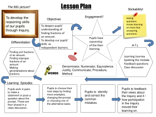 Lesson Plan