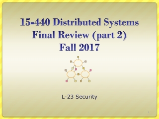 15- 44 0 Distributed Systems Final Review (part 2) Fall 2017