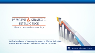Artificial Intelligence (AI) in Transportation Market Size, Industry Development, Growth, and Demand Forecast, 2013–2023