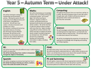 Year 5 – Autumn Term – Under Attack!