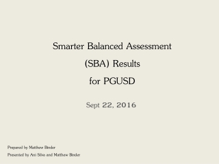 Smarter Balanced Assessment (SBA) Results for PGUSD