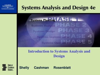 Introduction to Systems Analysis and Design