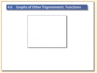 Asymptotes