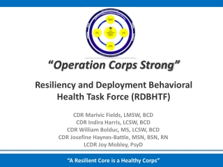 “ Operation Corps Strong” Resiliency and Deployment Behavioral Health Task Force (RDBHTF)