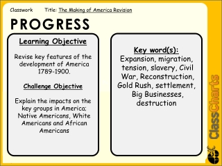 Unit 1: America’s expansion, 1789-1838 How and why USA expanded, 1789-1838