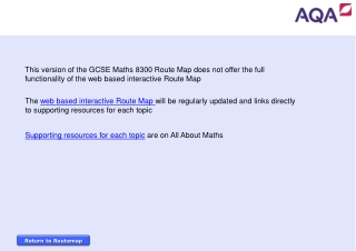 Supporting resources for each topic are on All About Maths