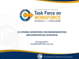 25 STRONG WORKFORCE RECOMMENDATIONS IMPLEMENTATION OVERVIEW # strongworkforce