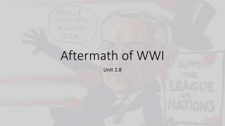 Aftermath of WWI