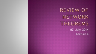 REVIEW OF NETWORK THEOREMS