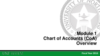 Module 1 Chart of Accounts (CoA) Overview