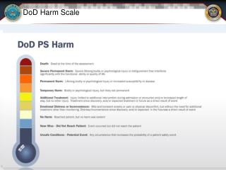 DoD Harm Scale