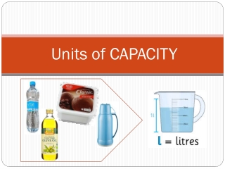 Units of CAPACITY