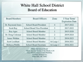 White Hall School District Board of Education