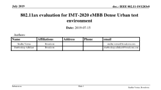 802.11ax evaluation for IMT-2020 eMBB Dense Urban test environment
