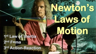 Newton’s Laws of Motion