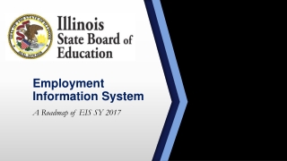 Employment Information System