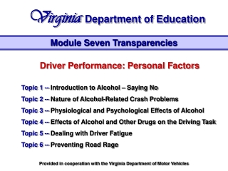 Driver Performance: Personal Factors Topic 1 -- Introduction to Alcohol – Saying No