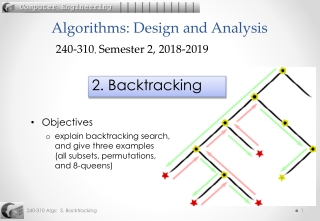 Algorithms: Design and Analysis