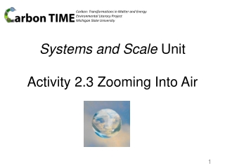 Systems and Scale Unit Activity 2.3 Zooming Into Air