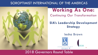 Working As One: Continuing Our Transformation SIA’s Leadership Development Strategy Iesha Brown
