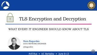 TLS Encryption and Decryption