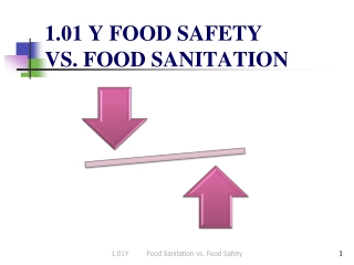 1.01 Y FOOD SAFETY VS. FOOD SANITATION