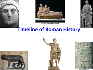 Timeline of Roman History