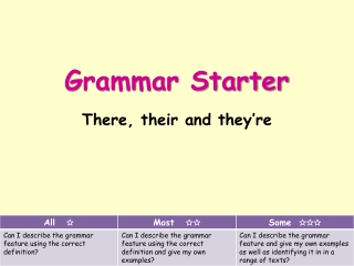 Grammar Starter