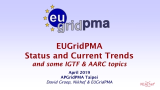 Recent EUGridPMA topics