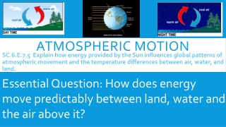 Atmospheric MOTION