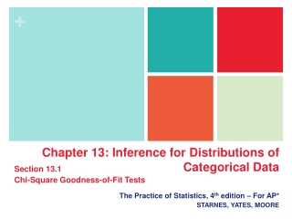 The Practice of Statistics, 4 th edition – For AP* STARNES, YATES, MOORE