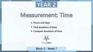 Measurement: Time