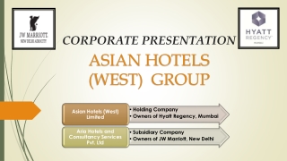 CORPORATE PRESENTATION