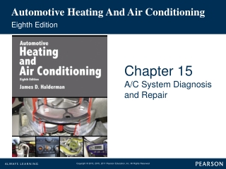 Automotive Heating And Air Conditioning