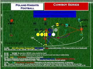 Cowboy Series Instructional