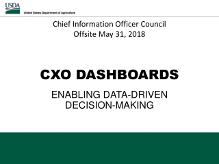 CXO DASHBOARDS