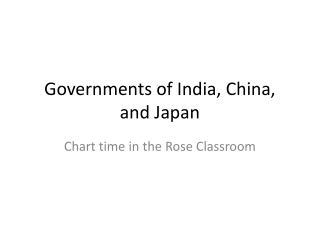 Governments of India, China, and Japan