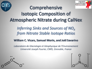 Comprehensive Isotopic Composition of Atmospheric Nitrate during CalNex