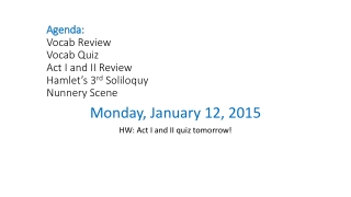 Agenda: Vocab Review Vocab Quiz Act I and II Review Hamlet’s 3 rd Soliloquy Nunnery Scene