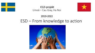 ICLD-projekt Umeå – Cau Giay , Ha Noi 2019-2022